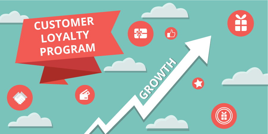 customer loyalty program